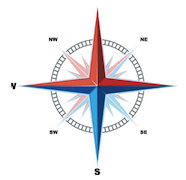 Wind direction plot